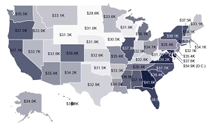 Average Student Loan Debt by State